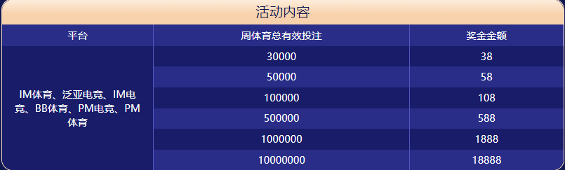 美博棋牌|官网注册登录体育大闯关